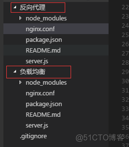 Nginx反向代理以及负载均衡配置_html_03