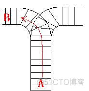 hdoj 1022 Train Problem I_数组_03