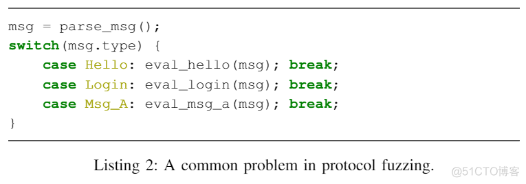 Proj THUDBFuzz Paper Reading: IJON: Exploring Deep State Spaces via Fuzzing_状态空间_02