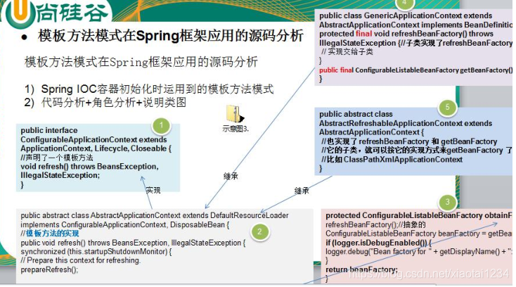 设计模式-模板方法_设计模式_02