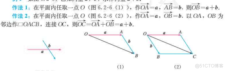 高中数学必修二_简单几何_04