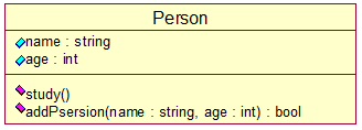 UML类图、接口、包、关系_java_02