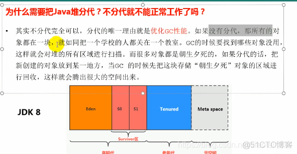 堆内存分配_堆内存_02