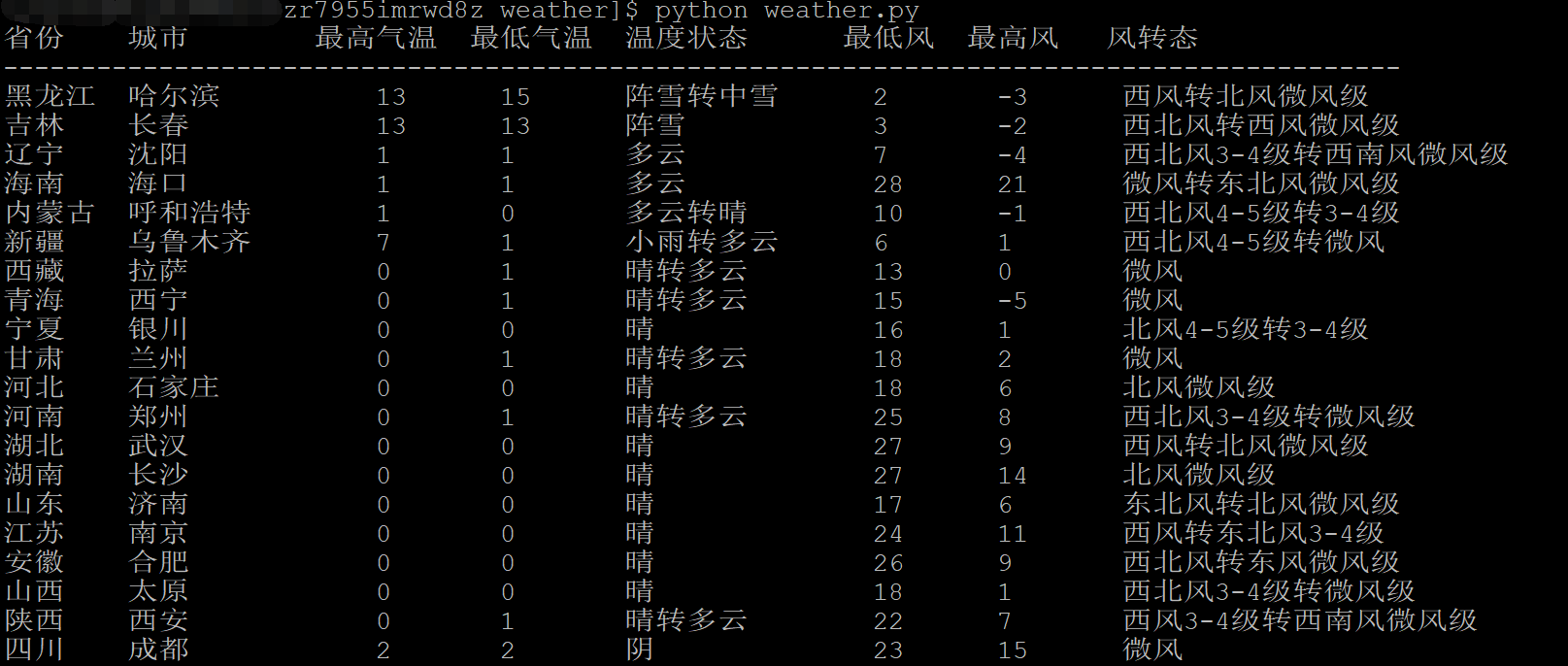 29-爬取天气信息_html