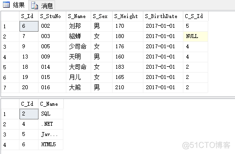 SQL Server 创建触发器（trigger）_数据_06