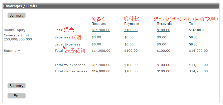 claim概念图示_系统业务