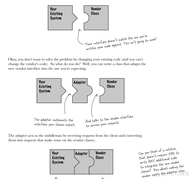 HeadFirst设计模式之适配器模式_设计模式