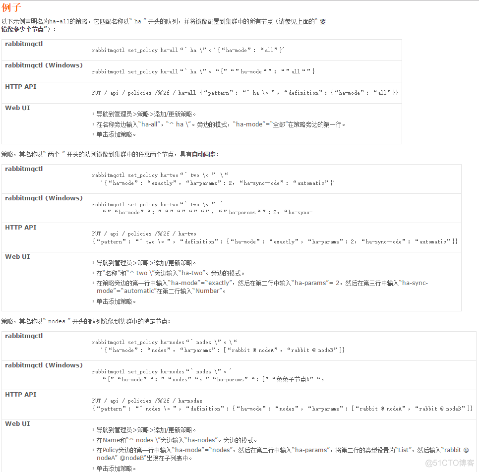 RabbitMQ 集群高可用部署详细介绍_数据_07