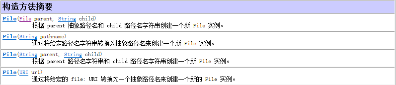 Java IO流-File类_路径名