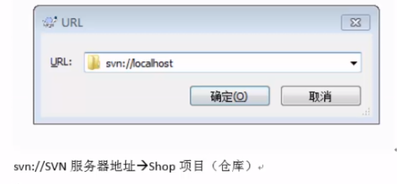svn温习_服务器端_14