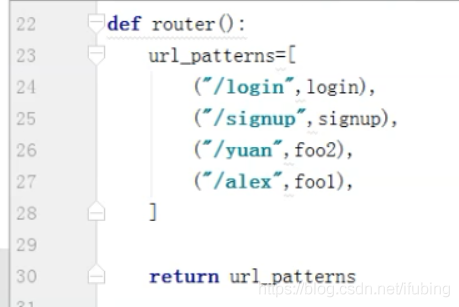 web-使用wsgiref模块模拟web框架_python_12