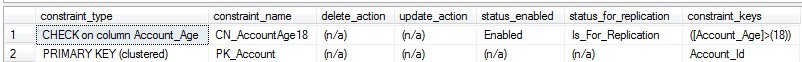 约束篇_sql_05