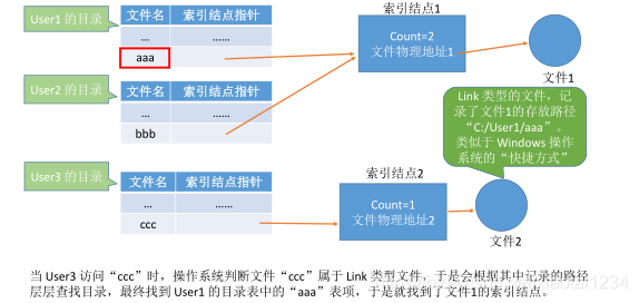 文件共享_文件共享_03