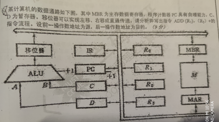 877 CO 小笔记_寻址_62