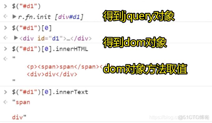 jquery-文档操作-标签取值-输入控件取值与赋值_jquery对象