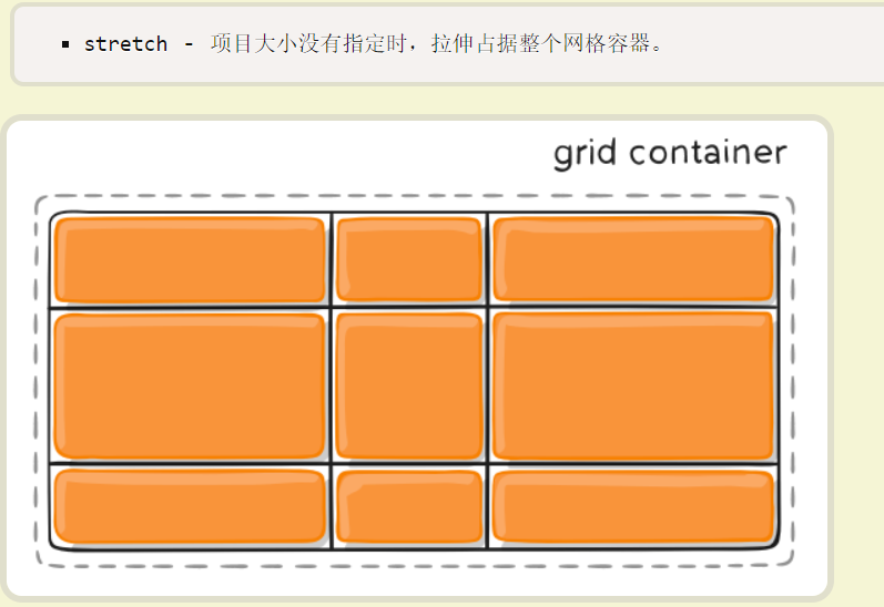 css中最强大的布局方式----grid布局_网格布局_13