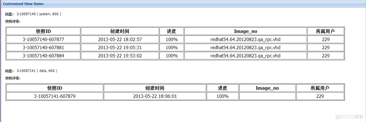 Extjs数据展现原理_html_03