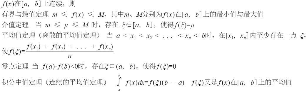 中值定理--函数的中值定理_辅助函数_02