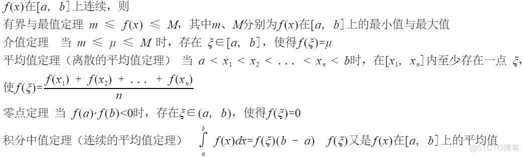 中值定理--函数的中值定理_辅助函数_02