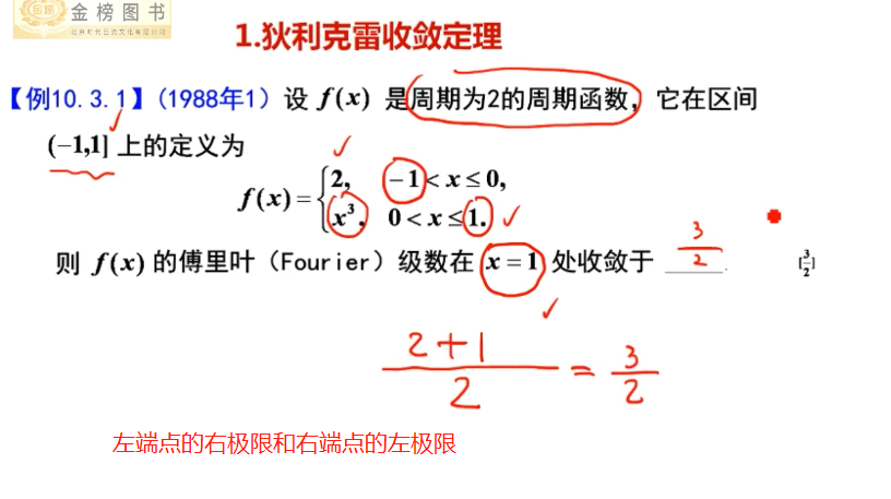 傅里叶级数_分享_03