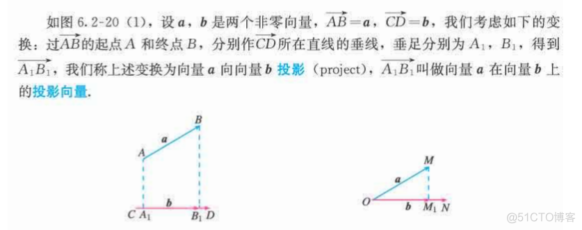 高中数学必修二_四则运算_15