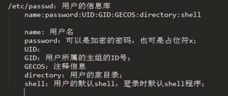 useradd/usermod/userdel/passwd/groupadd/groupmod/groupdel/gpasswd_添加用户_04