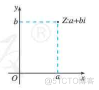 高中数学必修二_其他_39