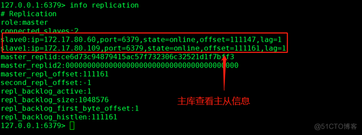 Redis哨兵(Sentinel)集群部署_redis