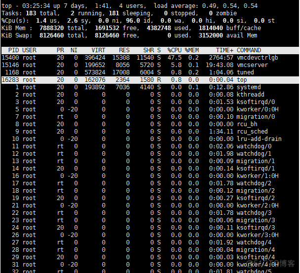 Linux中top命令参数详解_top命令_09