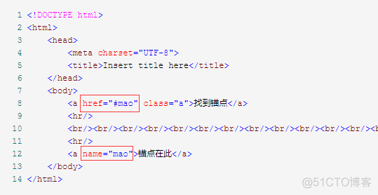 HTML中a标签的锚点_JAVA