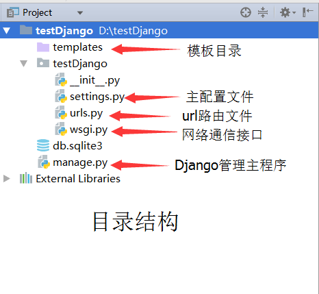 Pycharm创建一个Django项目_django_04