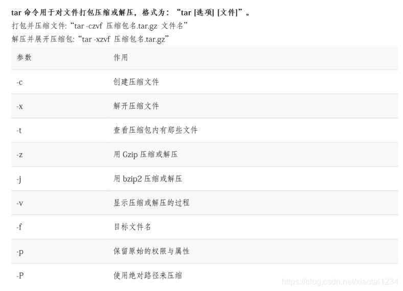 linux中打包压缩文件命令_压缩文件