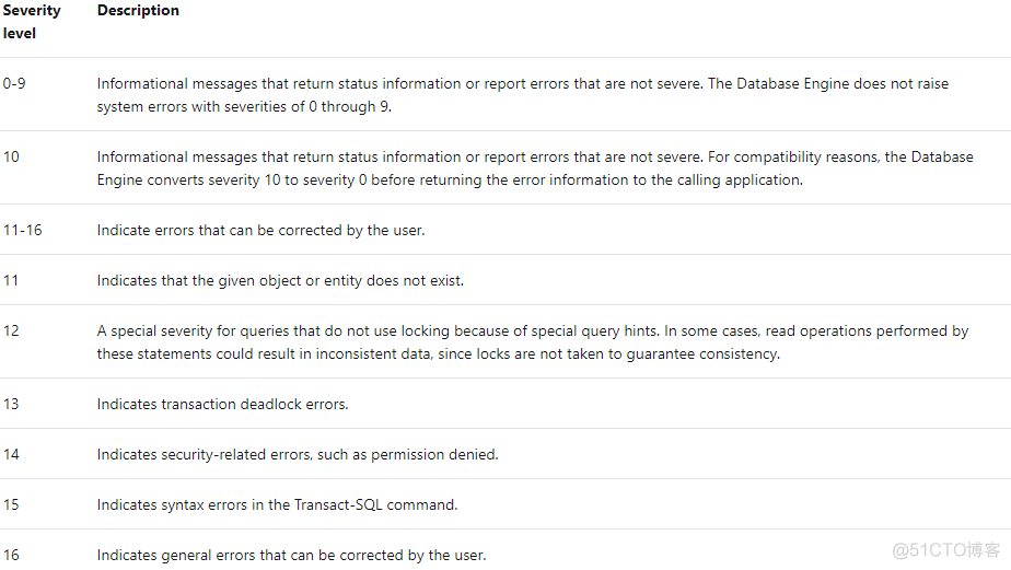 SQL Server 异常代码处理_SQL Server