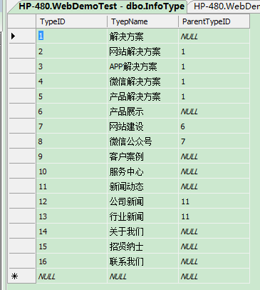 二三级下拉菜单_sql