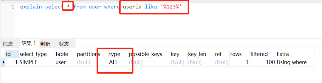 写出高质量 SQL 的 30 条建议_数据_12