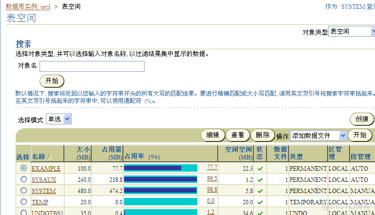 Oracle数据库——体系结构_Oracle数据库_16