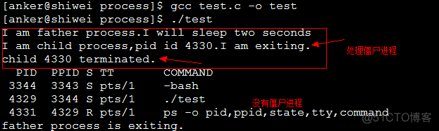[Linux]   孤儿进程与僵尸进程[总结]_#include_12