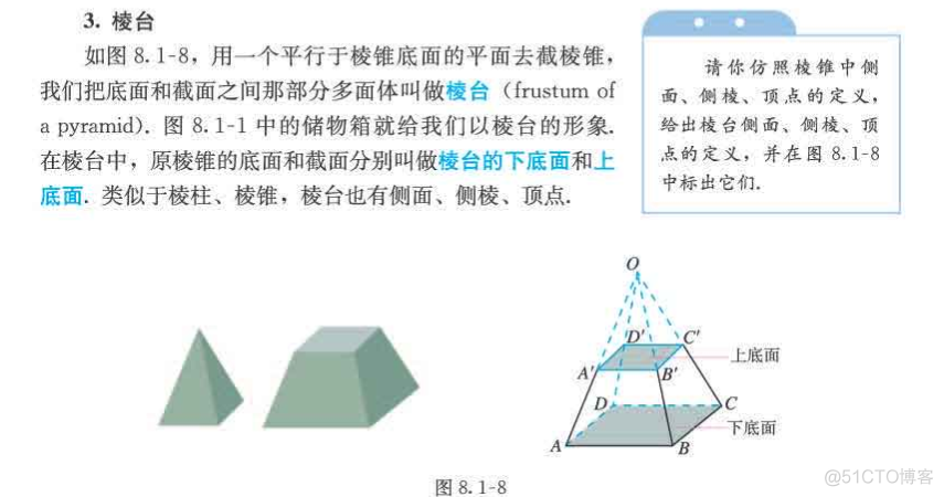 高中数学必修二_简单几何_62