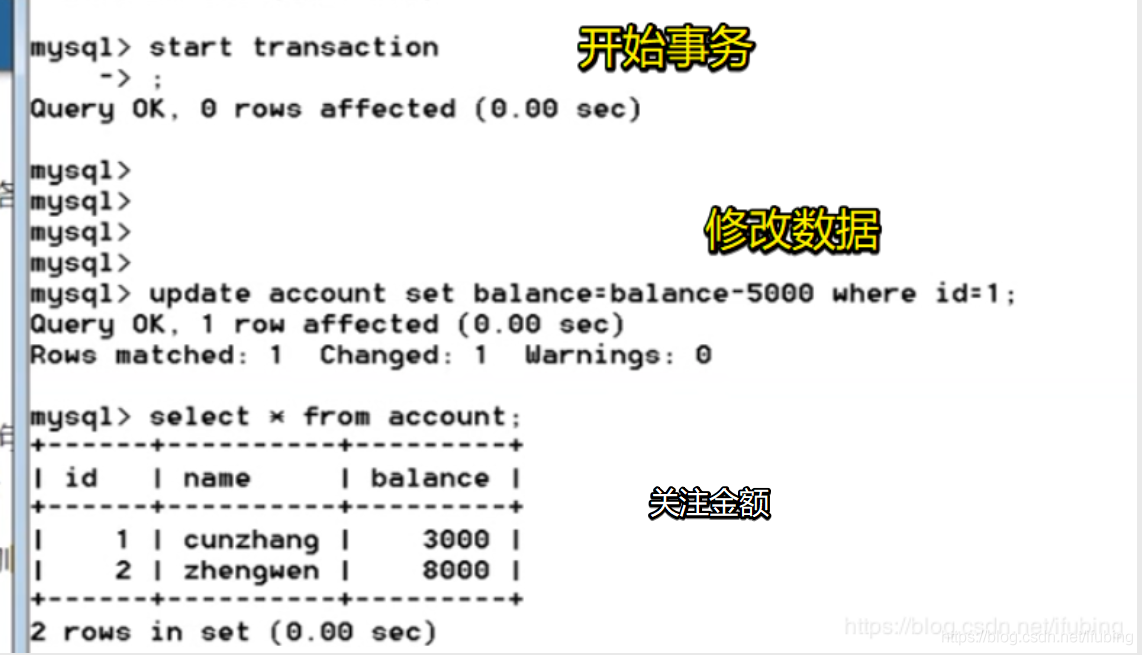 mysql事务-与pymyql的事务_mysql_04