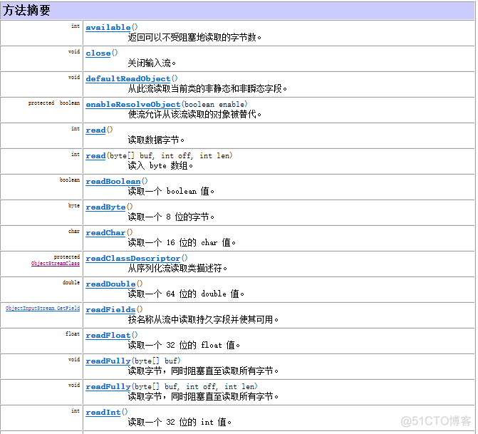 Java IO流-序列化流和反序列化流_java_06