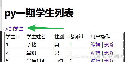 用户访问一个网站的全部过程_css样式