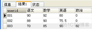 mysql 行转列 列转行_行转列_06