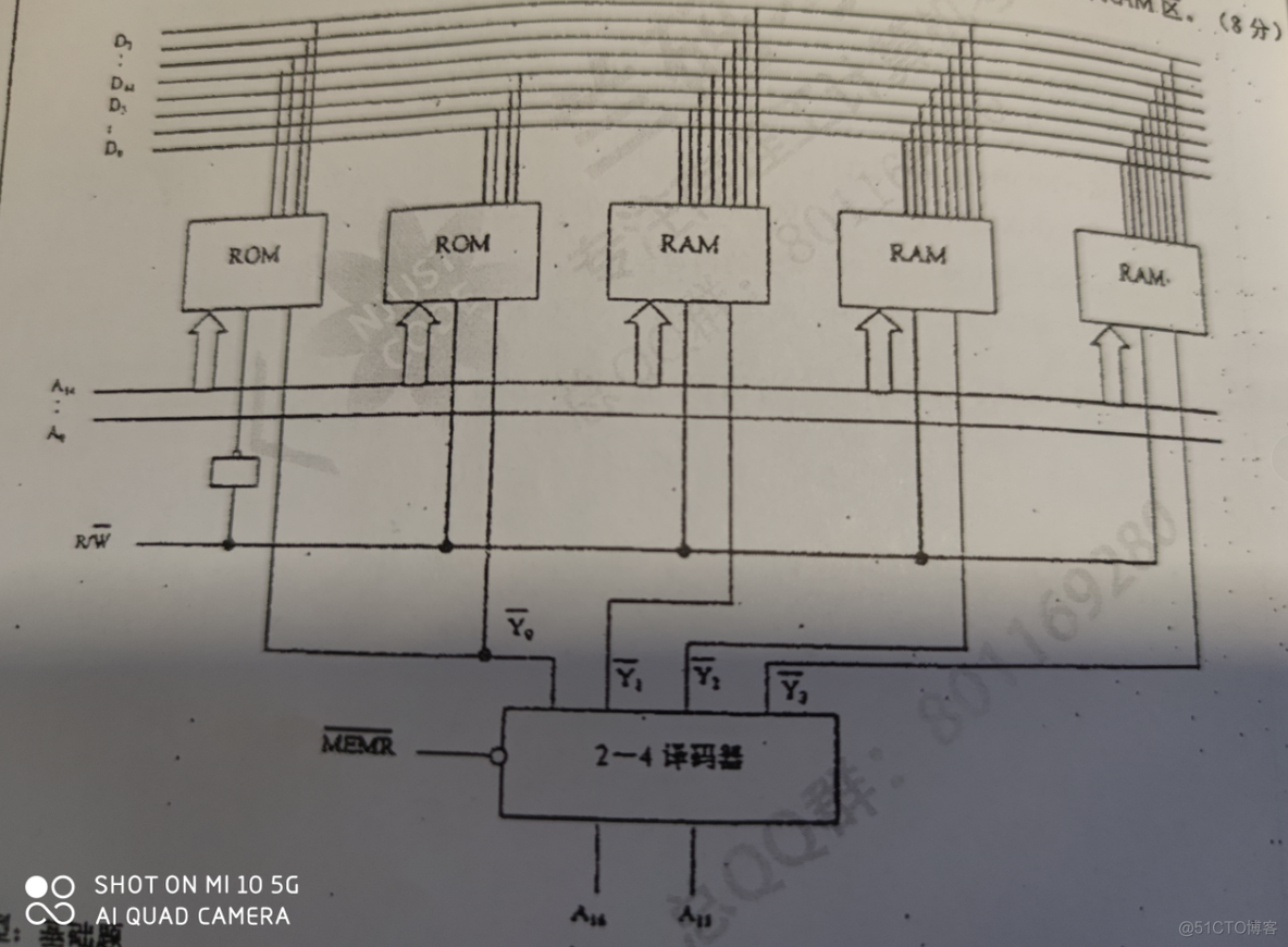 877 CO 小笔记_寻址_93