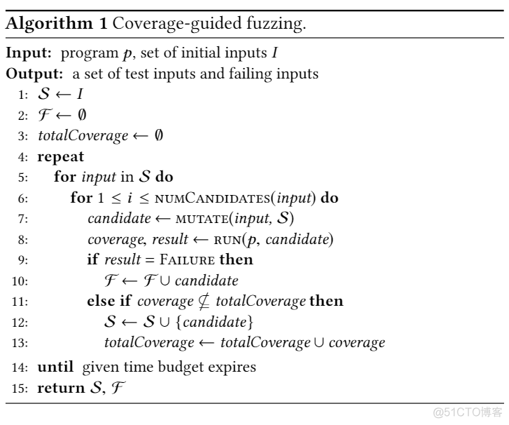 Proj THUDBFuzz Paper Reading: Semantic Fuzzing with Zest_ide_04