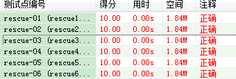 【网络流24题】 No.14 孤岛营救问题 （分层图最短路）_#include_04