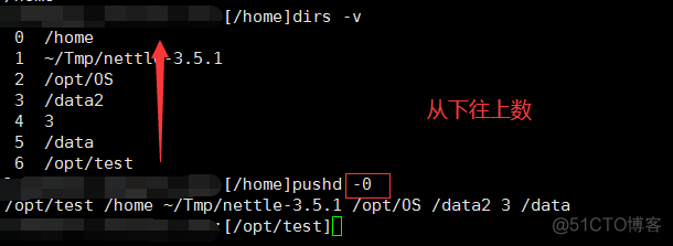 Linux下高效切换目录 --  目录栈 进行操作  dirs pushd popd_带参数_04