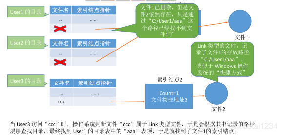 文件共享_其他_06