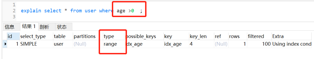 写出高质量 SQL 的 30 条建议_sql_15