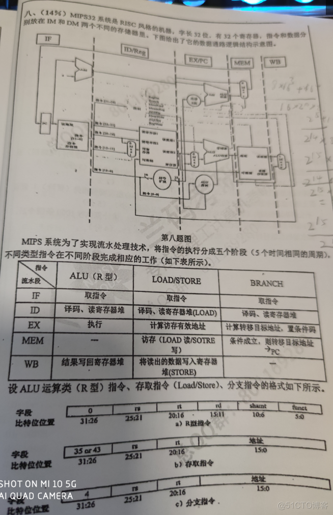 877 CO 小笔记_数据_118