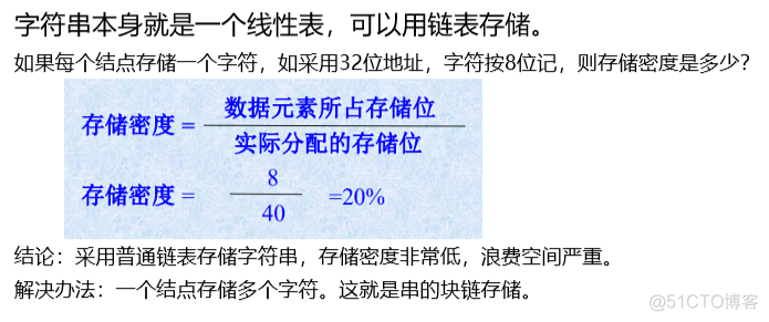 数据结构学习笔记（更新ing）_结点_32